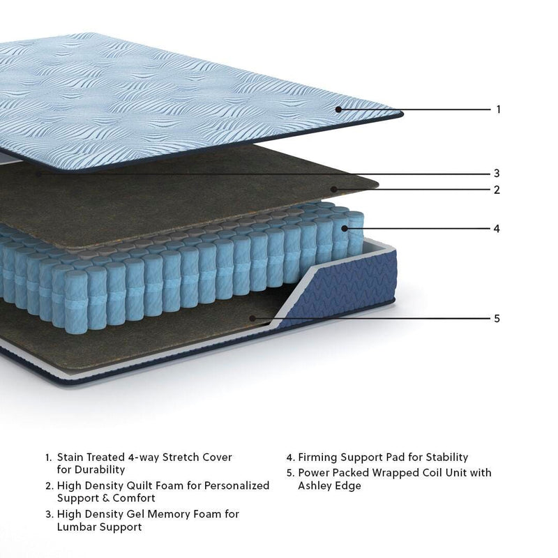 Peak 2.0 10 Hybrid Mattresses