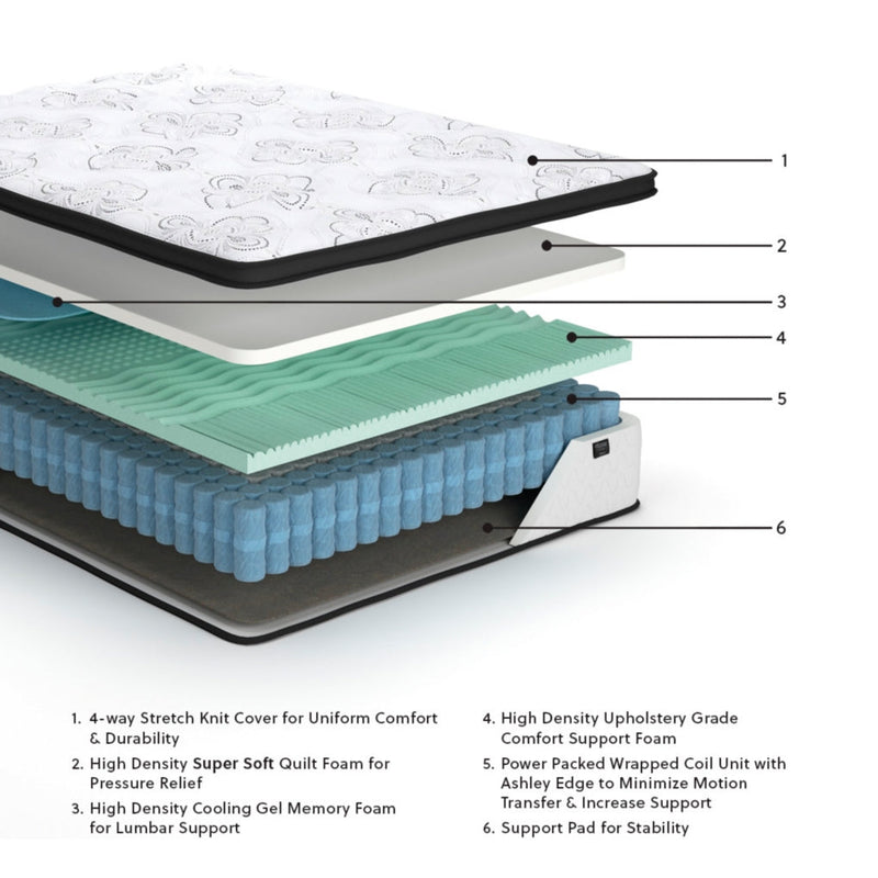Chime 10 Inch HybridMattress