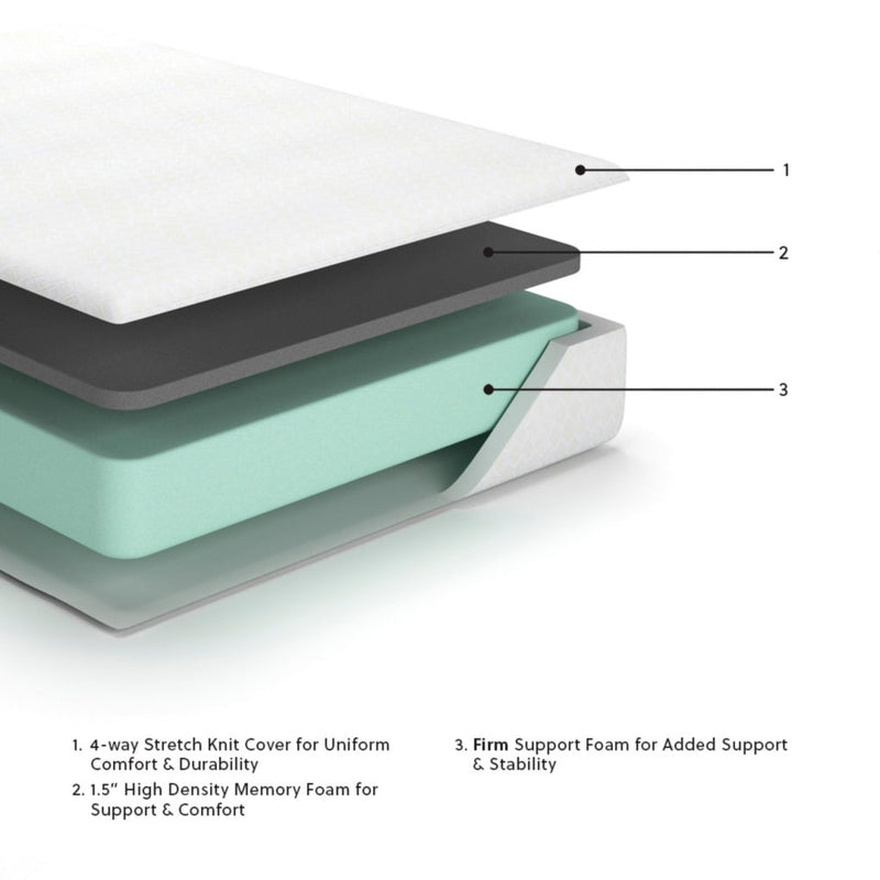 10 Inch Chime Elite 2.0Mattress