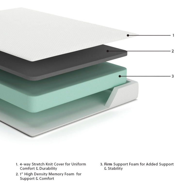 Chime 10 Inch HybridMattress