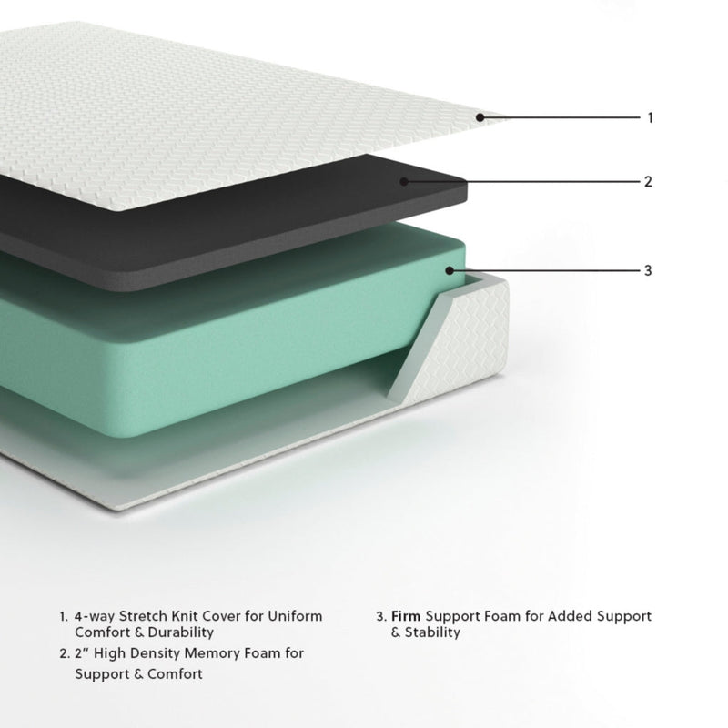 Chime 10 Inch HybridMattress