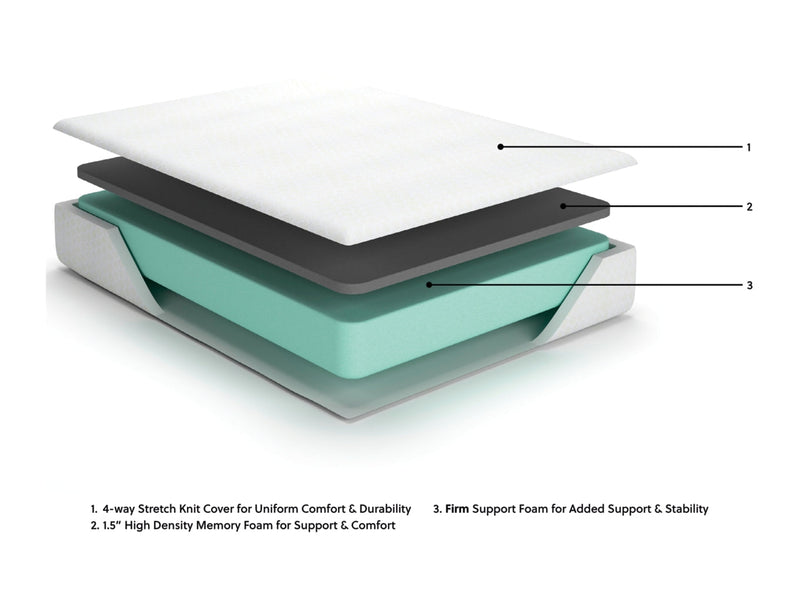 10 Inch Chime Elite 2.0Mattress