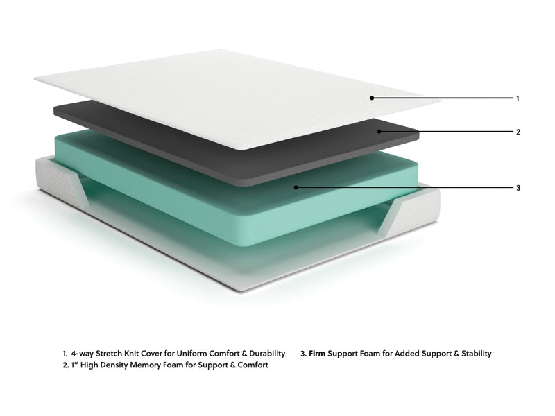 Chime 10 Inch HybridMattress