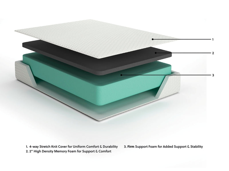 Chime 10 Inch HybridMattress