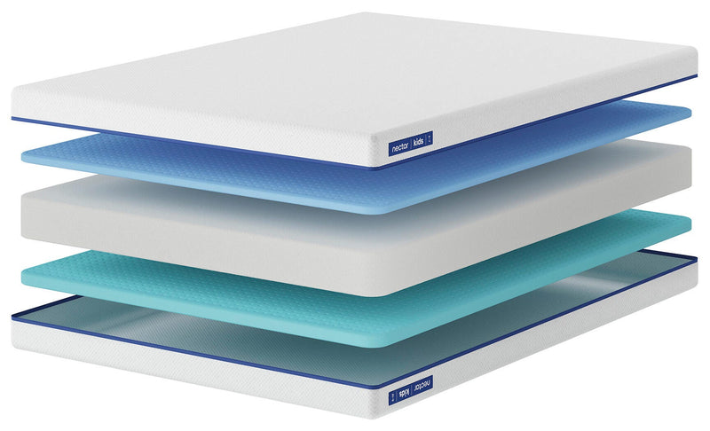 Nectar Foam Kids Mattresses