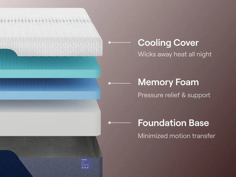 Nectar Luxe Memory Foam Mattresses