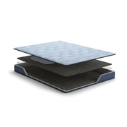 Peak 2.0 Bonnell Mattresses