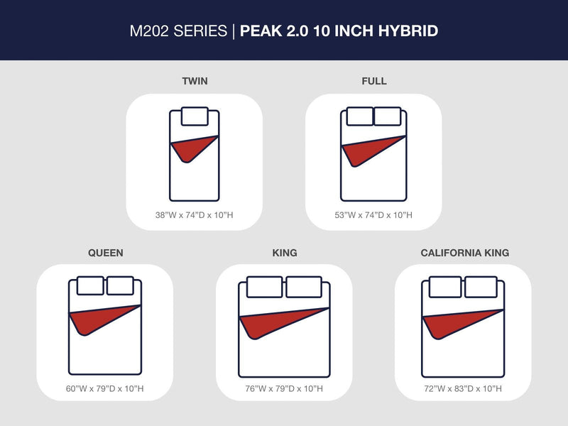 Peak 2.0 10 Hybrid Mattresses