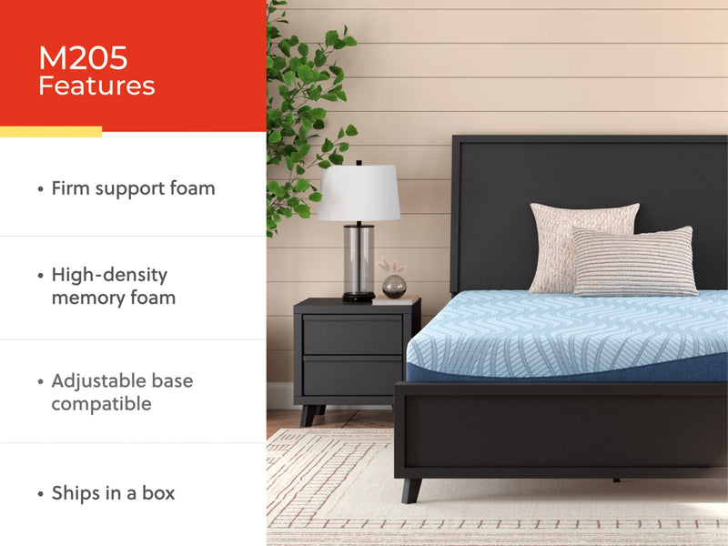 Peak 2.0 10 HybridMattress
