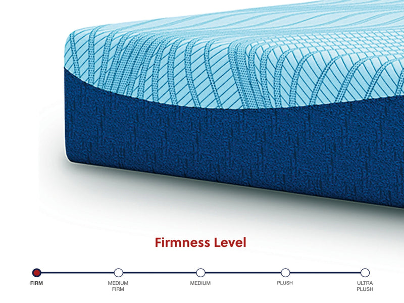 Peak 2.0 12 HybridMattress