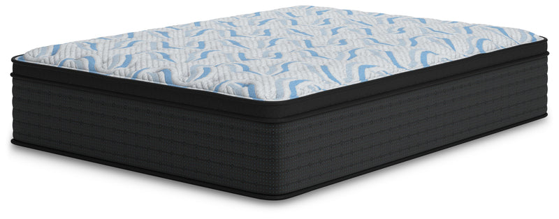 Elite Springs FirmMattress