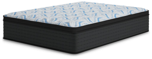 Elite Springs FirmMattress Twin (v2)