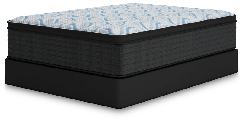 Elite Springs FirmMattress