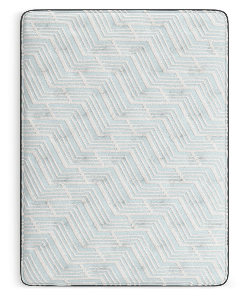 Palisades PlushMattress