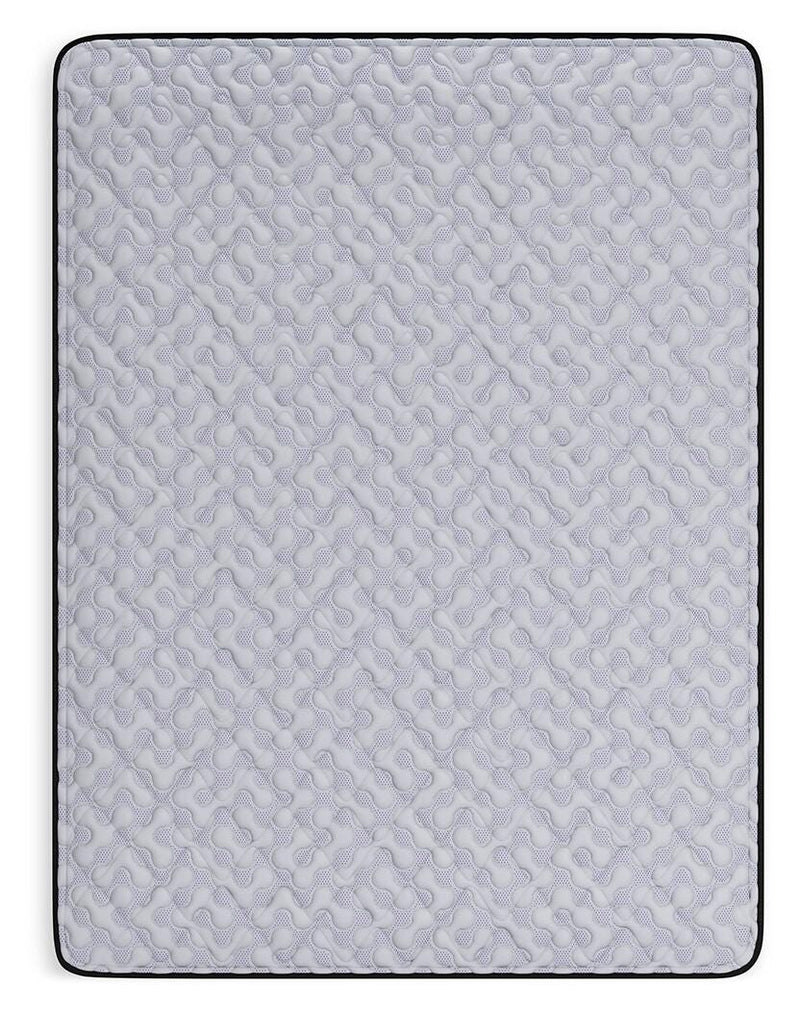 Anniversary Edition Firm Mattresses