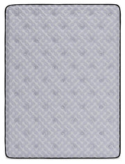Anniversary Edition Pillowtop Mattresses