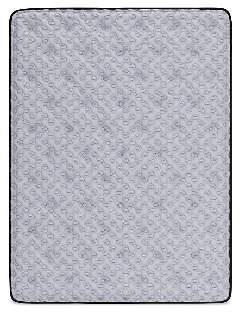 Anniversary Edition Pillowtop Mattresses