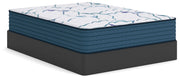 Limited Edition Firm Mattresses