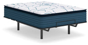 Limited Edition Plush PT Mattresses