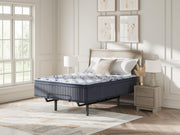 Plush Luxe 2.0Mattress