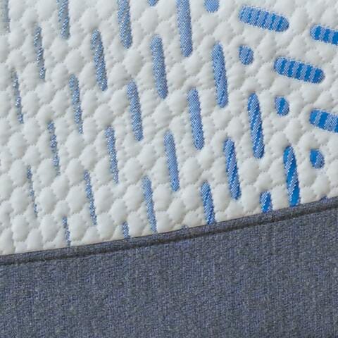 Millennium Luxury Gel Memory Foam Mattresses