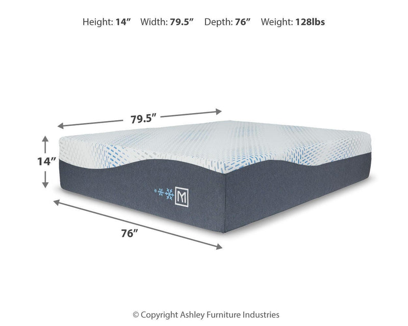 Millennium Luxury Gel Memory Foam Mattresses