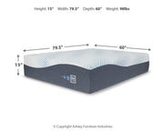 Millennium Luxury Plush Gel Latex Hybrid Mattresses
