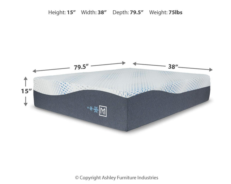 Millennium Luxury Plush Gel Latex Hybrid Mattresses
