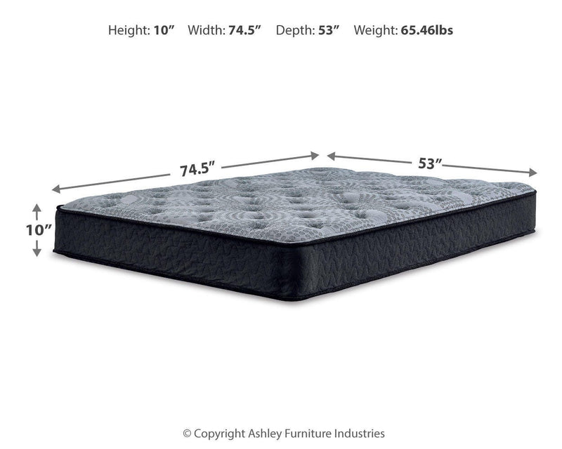 Comfort Plus Mattresses