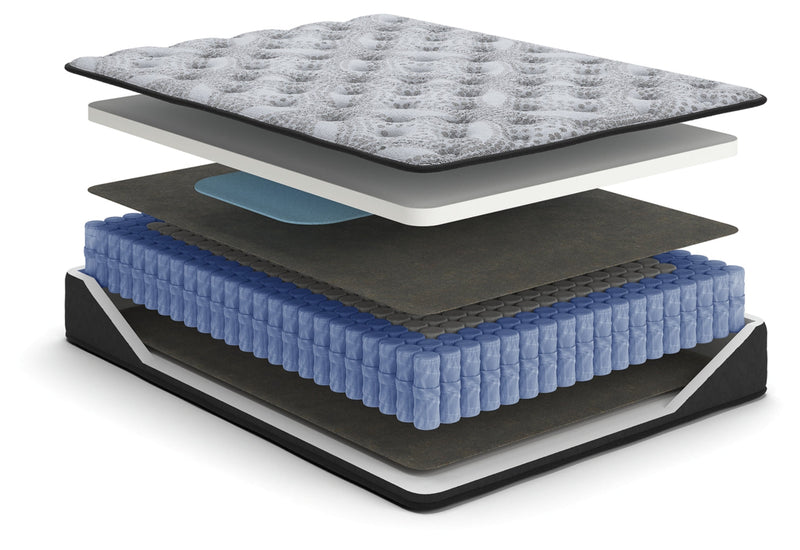 Comfort PlusMattress