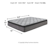 Augusta2Mattress