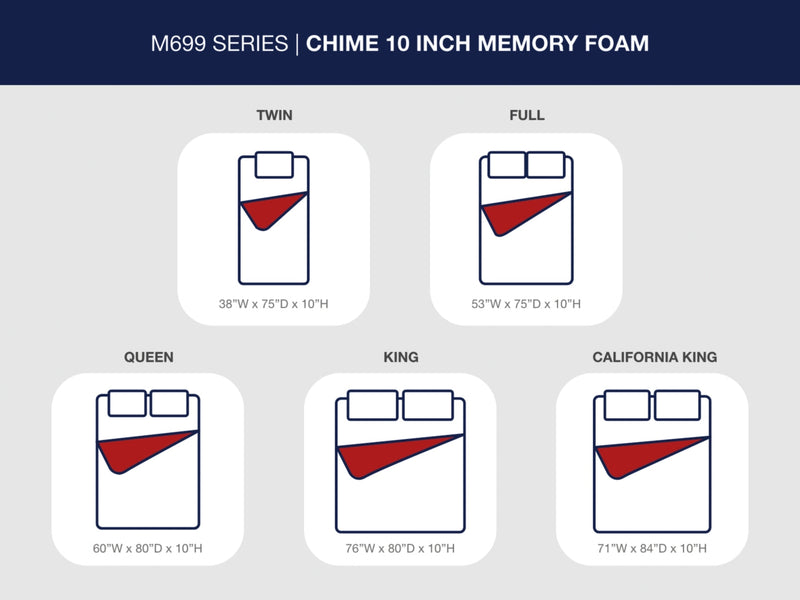 10 Inch Chime Elite 2.0Mattress