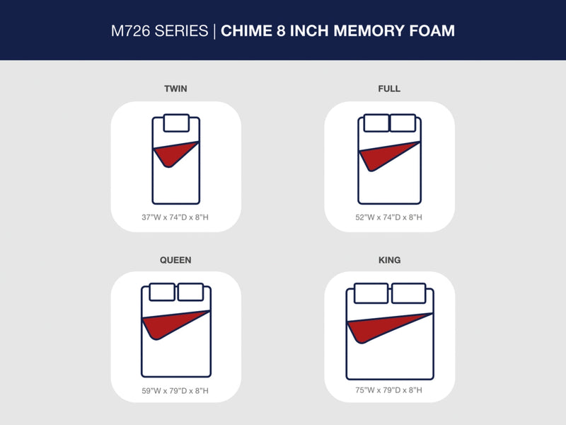 Chime 10 Inch HybridMattress