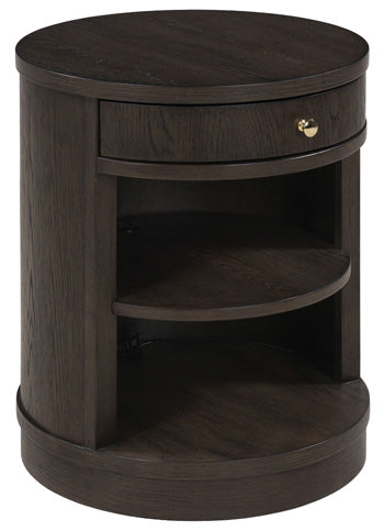 Leighmour Accent Tables