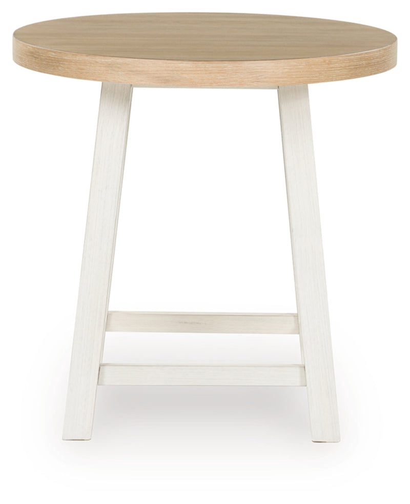 Fawndell Occasional Table Set