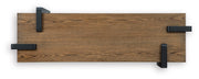 Weathermore Console Tables