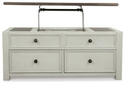 Bolanburg Coffee Tables