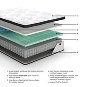 Chime 12 Inch Hybrid Queen Mattress