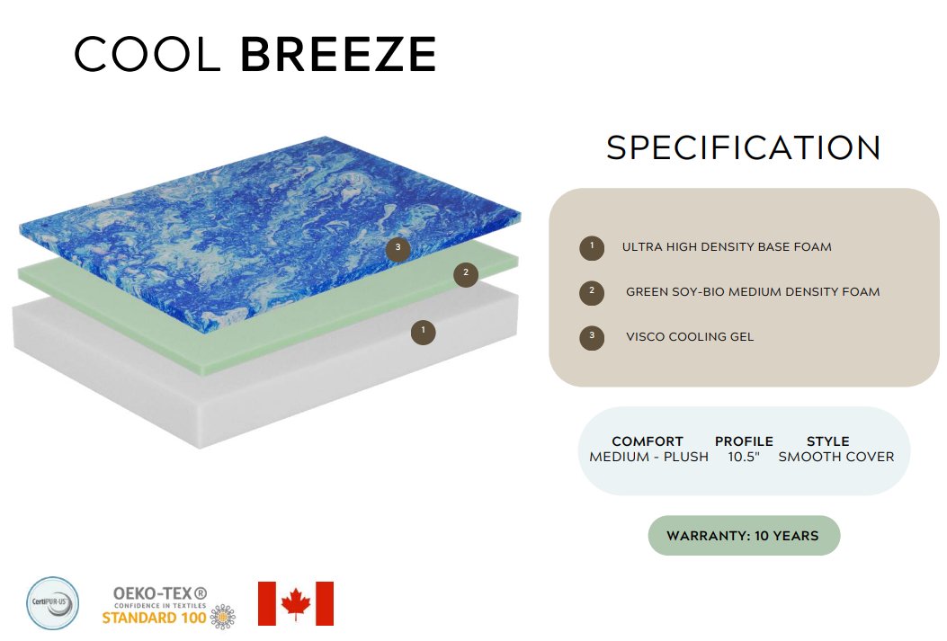 Cool Breeze Mattress - Dreamstar - Berre Furniture