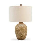 Jairgan Poly Table Lamp Set of 2 - Berre Furniture